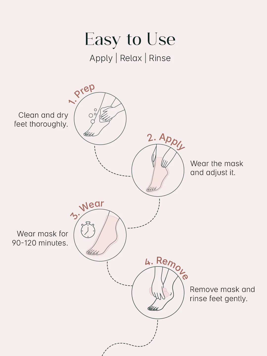 seoulskin glycolic acid foot peeling mask
