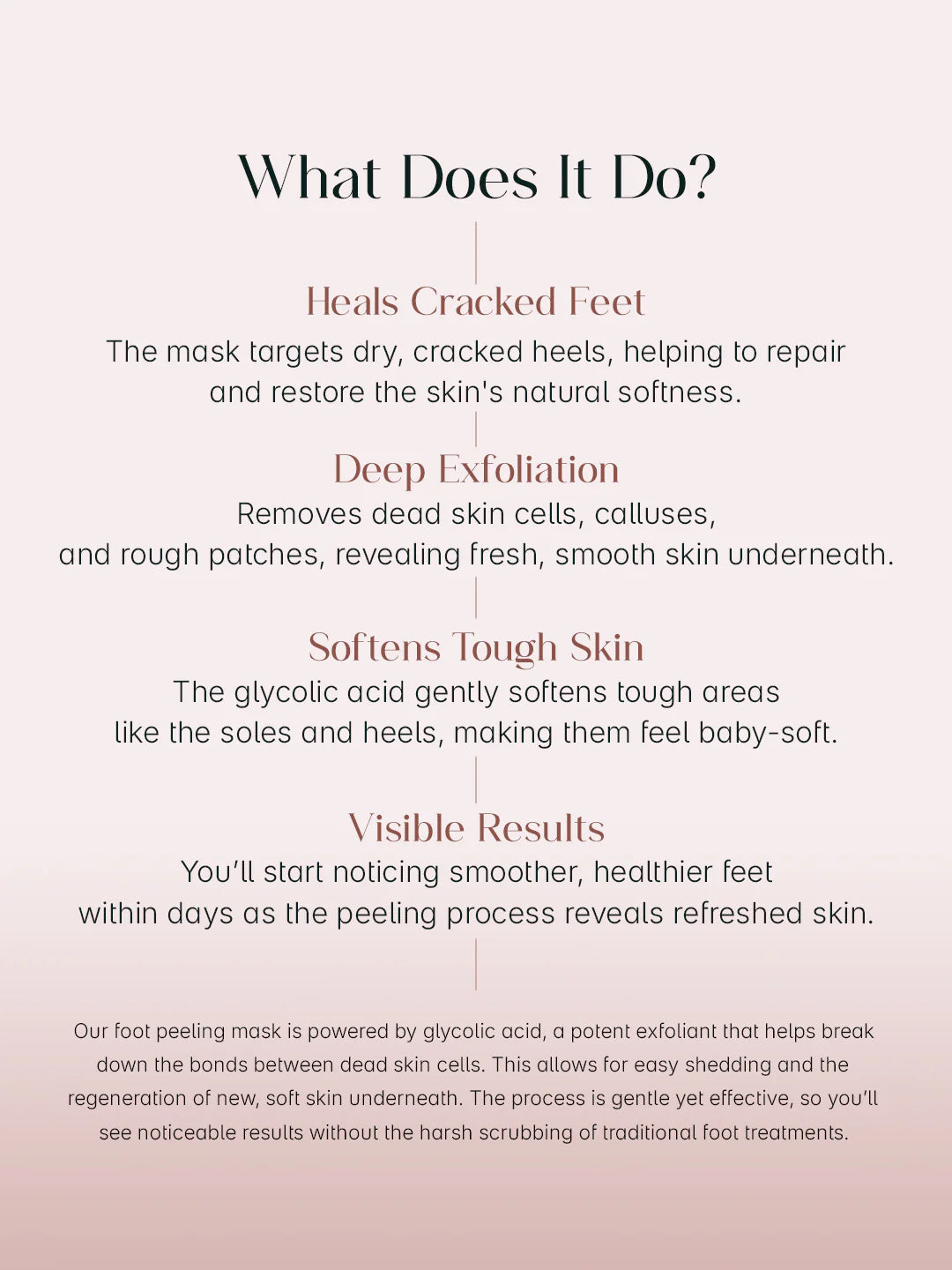 Glycolic acid foot peeling mask - Now Available in Pakistan